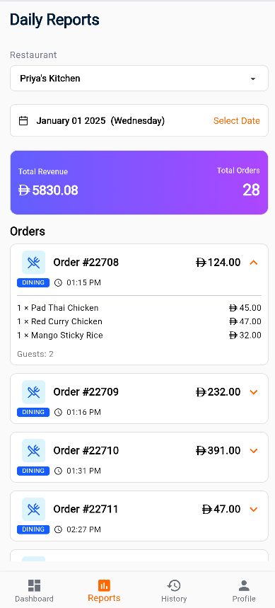 POS Dashboard daily reports